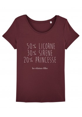 Tee-shirt col rond Licorne, sirène et princesse bio